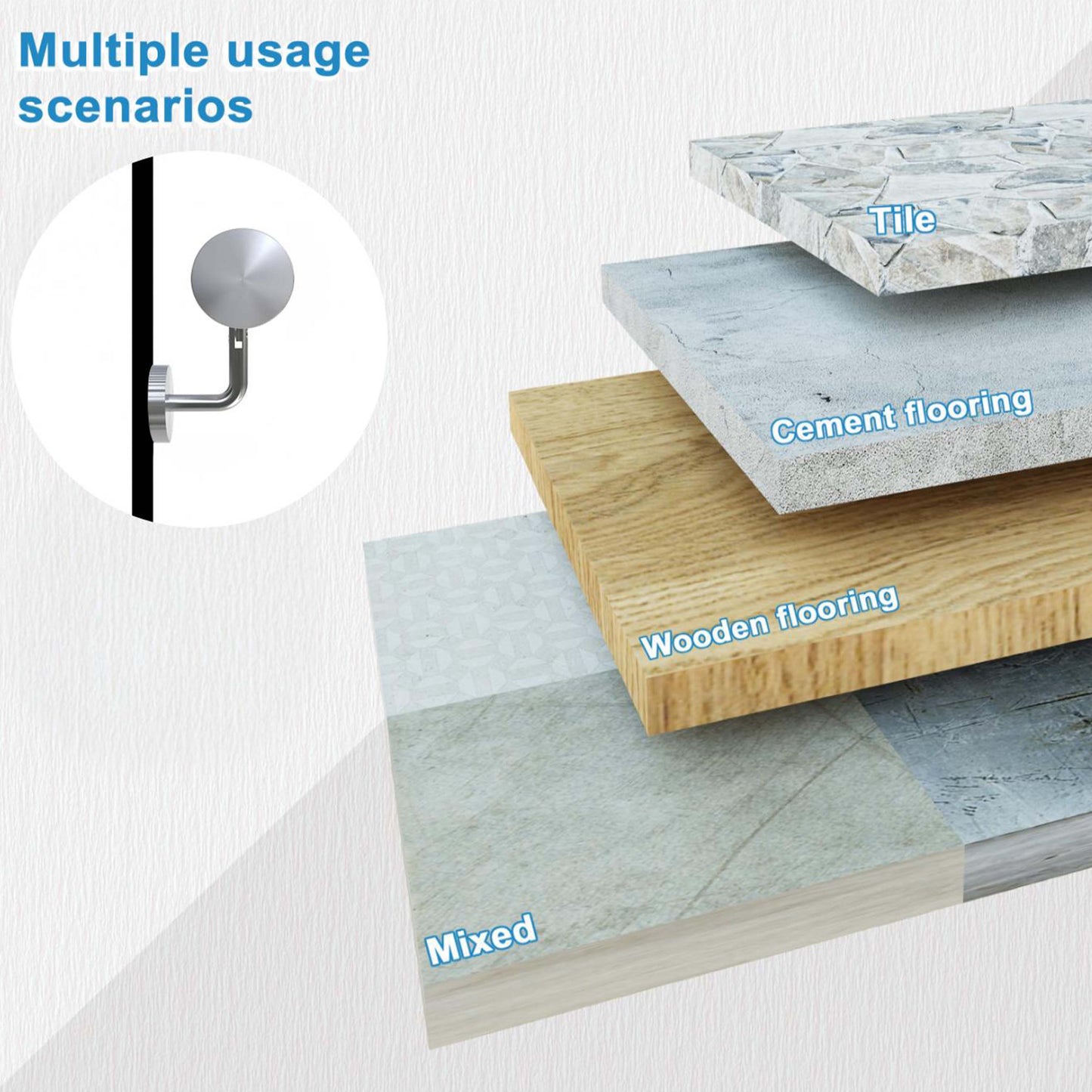 200 cm Handlauf Edelstahl Außentreppe, Wandhandlauf, Treppengeländer Edelstahl Innen und Außen