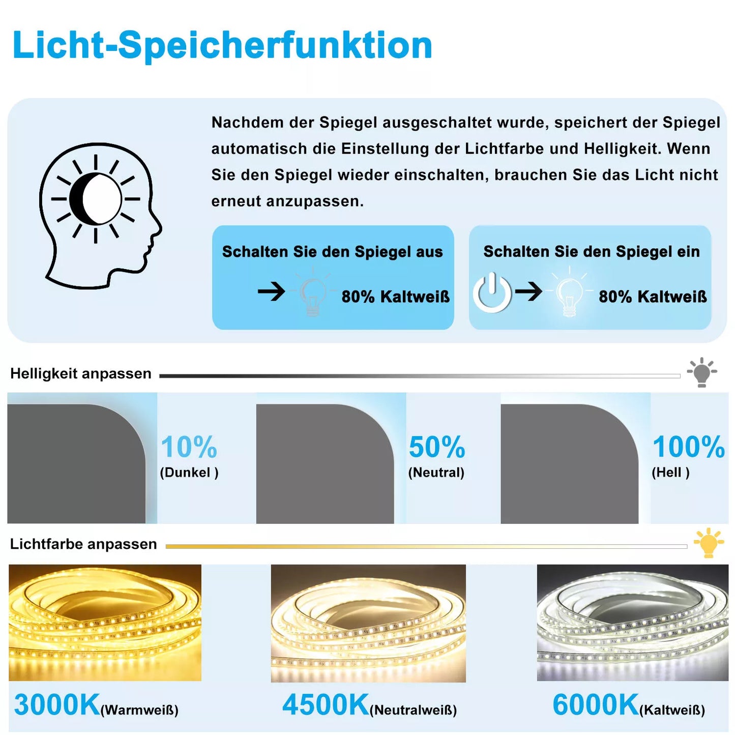 Badspiegel Quadrat mit Beleuchtung 70 cm Kalt/Neutral/Warmweiß Beschlagfrei dimmbar Memory eine Stunde automatische Abschaltung Touch/Wandschalter Spiegel mit Beleuchtung Badezimmerspiegel IP44
