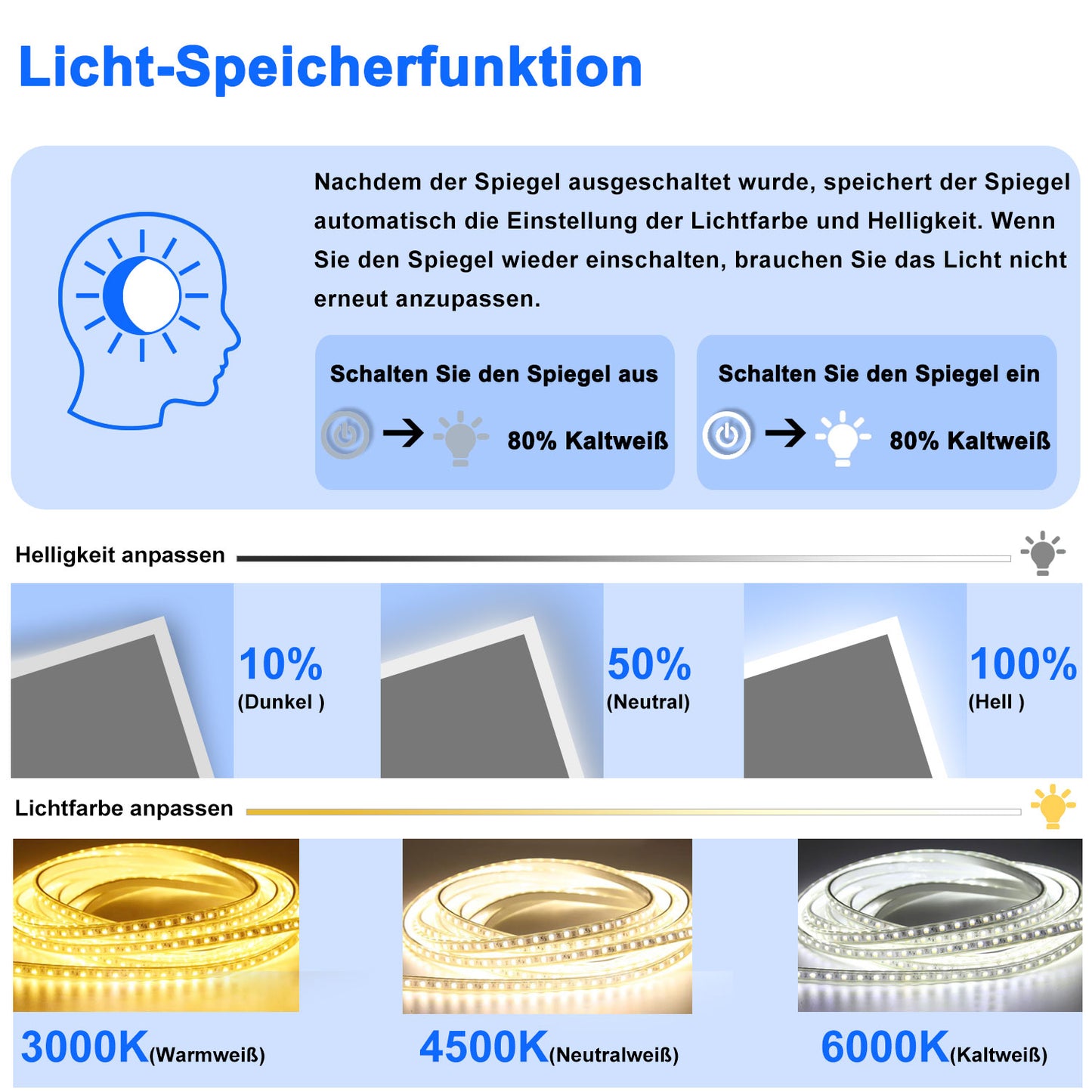 LED Badspiegel mit 3-fache Vergrößerung Beschlagfrei Badezimmer Spiegel mit Speicherfunktion Warm/Neutral/Kaltweiß Dimmbar CE IP44 140x80cm