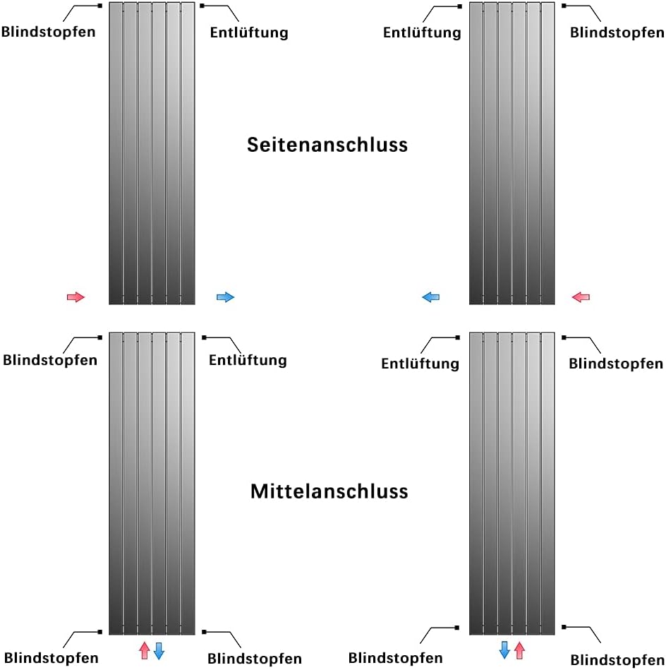 Heizkörper Flach 1800x298mm Design-Heizkörper Paneelheizkörper Einlagig Vertikal Mittelanschluss 601W