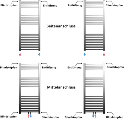 1400x500mm BadHeizkörper Handtuchhalter Handtuchtrockner Gerade Anthrazit Mittelanschluss 645W