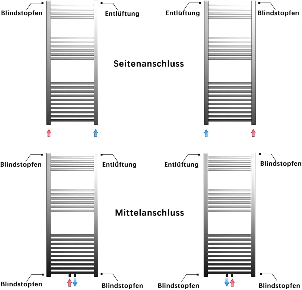 1800x500mm BadHeizkörper Handtuchhalter Handtuchtrockner Gerade Weiß Seitenanschluss 841W