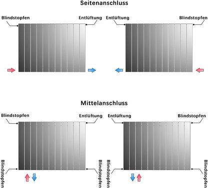 Heizkörper Flach 600x982mm Design-Heizkörper Paneelheizkörper Einlagig Horizontal Seitenanschluss 767W