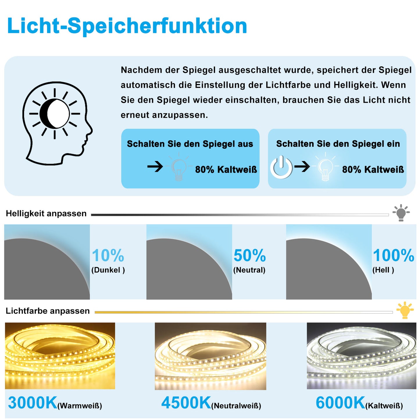 Rund Badspiegel 100cm LED Wandspiegel mit Touch/Wandschalter Beschlagfrei 3 Lichtfarbe+Dimmbar Badezimmerspiegel mit Beleuchtung IP44