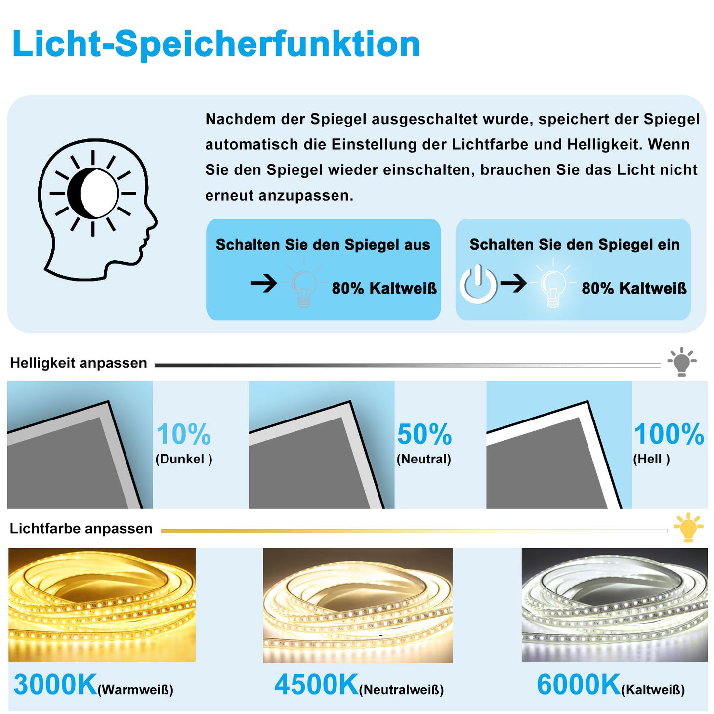 LED Wandspiegel 90x70cm Beschlagfrei Touch/Wandschalter 3 Lichtfarbe +Dimmbar Badspiegel mit Beleuchtung Badezimmerspiegel mit Schwarz Rahmen IP44