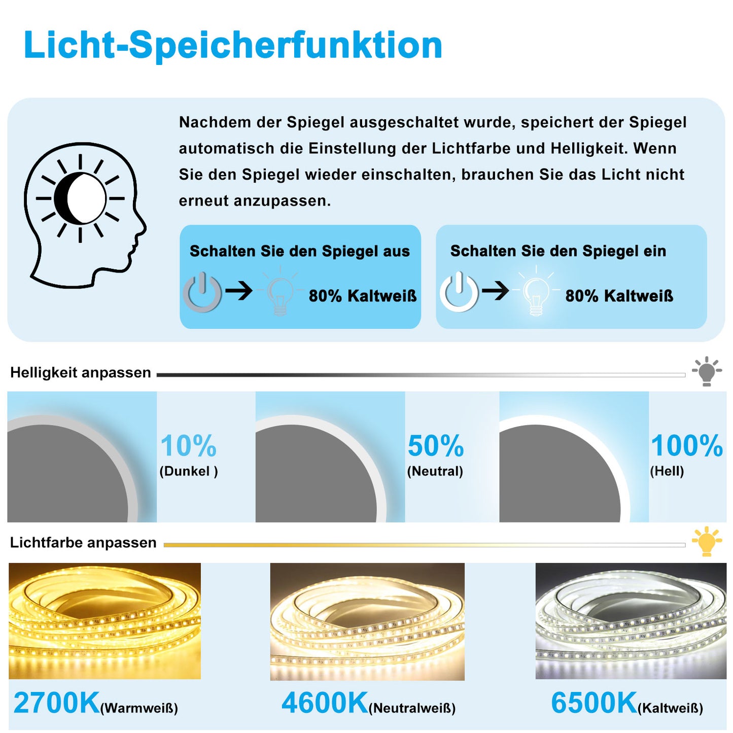 LED Badspiegel 80x60cm Halbrund Badspiegel mit Beleuchtung Anti-Beschlag Wand/Touchschalter 3 Lichfarbe Dimmbar Kalt/Neutral/Warmweiß Badezimmerspiegel Lichtspiegel IP44