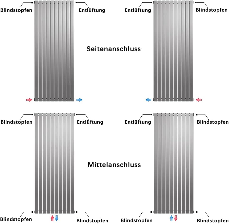 Heizkörper Oval 1800x590mm Design-Heizkörper Paneelheizkörper Einlagig Vertikal Mittelanschluss