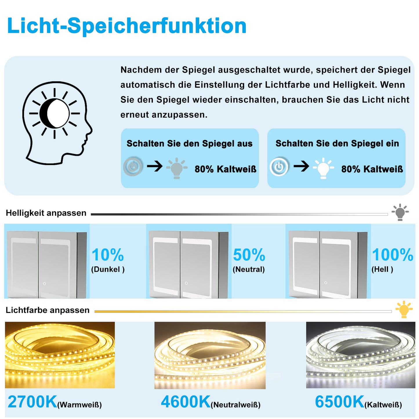 LED Spiegelschrank 80x60cm mit Wand/Touchschalter,Beschlagfrei,3 Lichtfarbe 2700-6500K Dimmbar und Rasier steckdose,Aluminium, Softclose