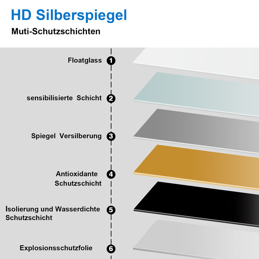 Badspiegel mit Beleuchtung 100x60cm LED Wandspiegel mit Uhr,Touch und 3x Vergrößernder Kosmetikspiegel,Badezimmerspiegel Beschlagfrei 3 Lichtfarbe 2700-6500K Dimmbar,IP44