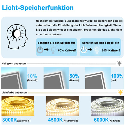 Badspiegel mit Beleuchtung 160x80cm LED Wandspiegel mit Uhr,Touch und 3x Vergrößernder Kosmetikspiegel,Badezimmerspiegel Beschlagfrei 3 Lichtfarbe 2700-6500K Dimmbar,IP44