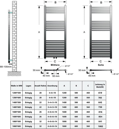 1200x600mm BadHeizkörper Handtuchhalter Handtuchtrockner Gerade Weiß Mittelanschluss 705W