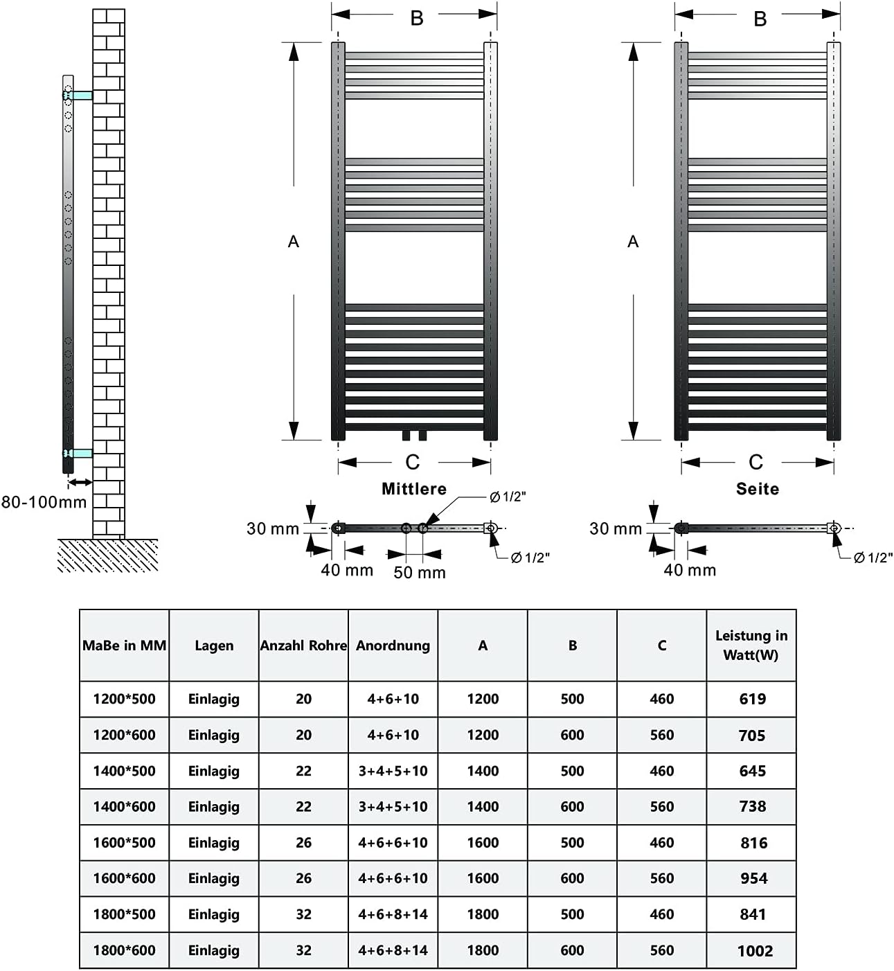 1200x500mm BadHeizkörper Handtuchhalter Handtuchtrockner Gerade Anthrazit Mittelanschluss 619W