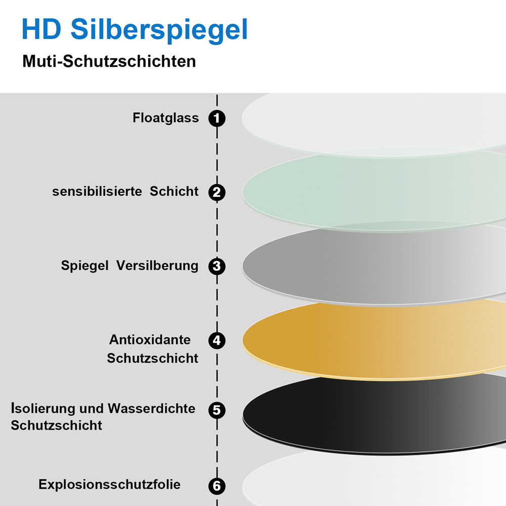 LED Badspiegel 80x60cm Halbrund Badspiegel mit Beleuchtung Anti-Beschlag Wand/Touchschalter 3 Lichfarbe Dimmbar Kalt/Neutral/Warmweiß Badezimmerspiegel Lichtspiegel IP44