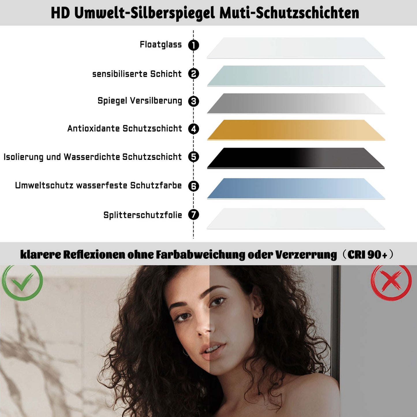 Rund Badspiegel 100cm LED Wandspiegel mit Touch/Wandschalter Beschlagfrei 3 Lichtfarbe+Dimmbar Badezimmerspiegel mit Beleuchtung IP44
