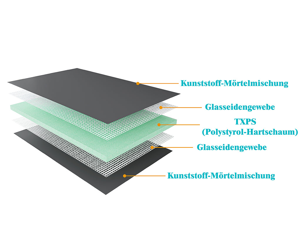 Duschelement befliesbar bodeneben Duschboard Gefälleplatte Duschtasse 90x90 cm