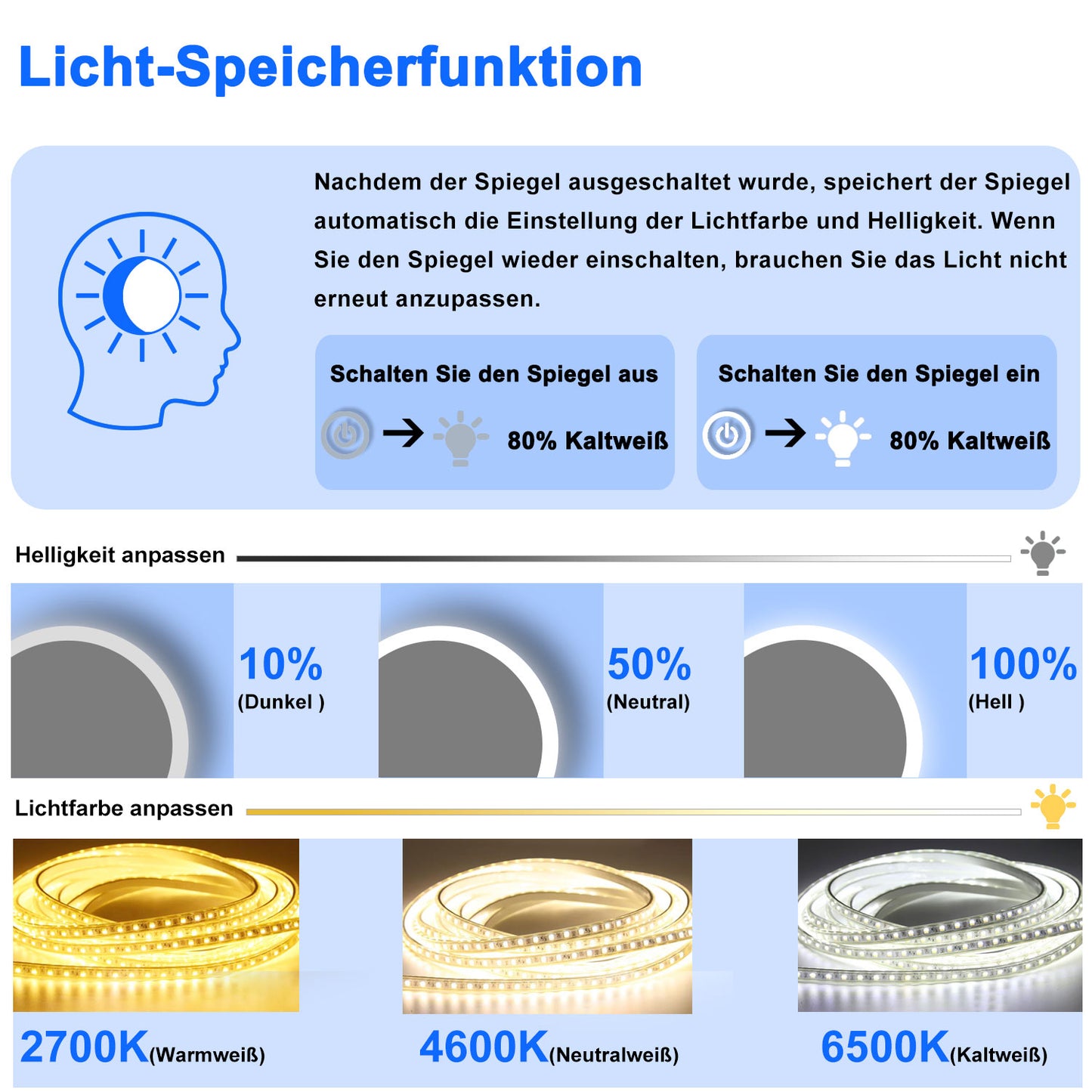 LED Rund Spiegel 3 Lichtfarbe Dimmbar Speicherfunktion Badzimmerspiegel Touchschalter und Wandschalter 90x90cm Beschlagfrei