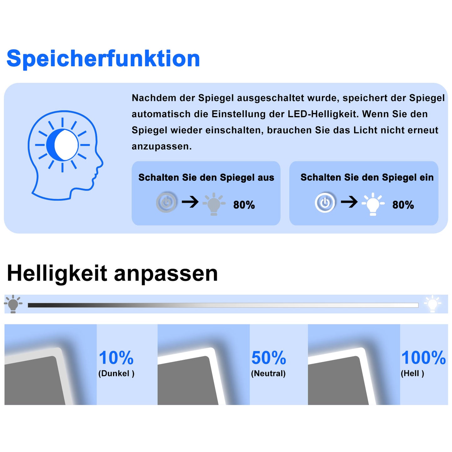LED Badspiegel 120×70cm Uhr, Touch, Beschlagfrei, 3 Lichtfarbe 2700-6500K ,3x Lupe,Dimmbar,Wandspiegel