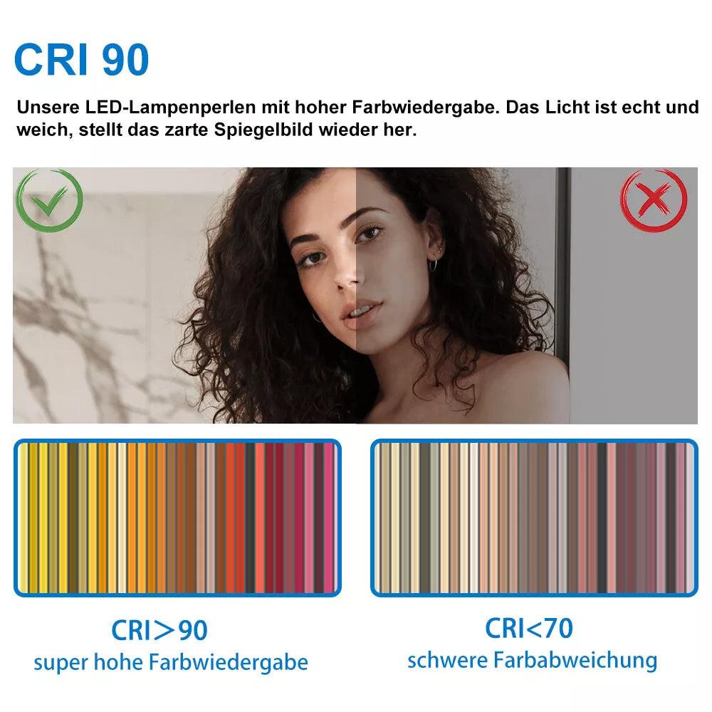 Badspiegel mit Beleuchtung,80x60cm LED Wandspiegel mit Wandschalter/Wandschalter/Touch-Schalter,Beschlagfrei,Badezimmerspiegel mit 3 Lichtfarbe 2700-6500K Dimmbar,IP44